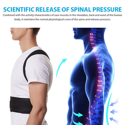 Back Brace Posture Corrector for Women & Men, Adjustable Back Lumbar Support Belt Shoulder Posture Support for Improve Scoliosis
