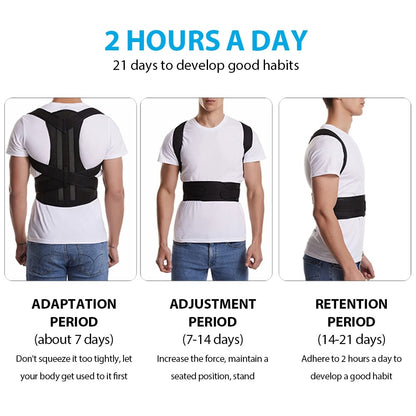 Back Brace Posture Corrector for Women & Men, Adjustable Back Lumbar Support Belt Shoulder Posture Support for Improve Scoliosis